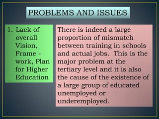 PROBLEMS AND ISSUES 
1. Lack of 
overall 
Vision, 
Frame - 
work, Plan 
for Higher 
Education 
There is indeed a large 
proportion of mismatch 
between training in schools 
and actual jobs. This is the 
major problem at the 
tertiary level and it is also 
the cause of the existence of 
a large group of educated 
unemployed or 
underemployed. 
 