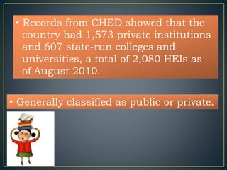 • Records from CHED showed that the 
country had 1,573 private institutions 
and 607 state-run colleges and 
universities, a total of 2,080 HEIs as 
of August 2010. 
• Generally classified as public or private. 
 