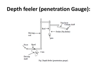 Depth feeler (penetration Gauge):
 