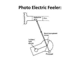 Photo Electric Feeler:
 