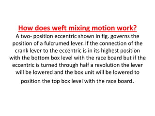 How does weft mixing motion work?
A two- position eccentric shown in fig. governs the
position of a fulcrumed lever. If the connection of the
crank lever to the eccentric is in its highest position
with the bottom box level with the race board but if the
eccentric is turned through half a revolution the lever
will be lowered and the box unit will be lowered to
position the top box level with the race board.
 