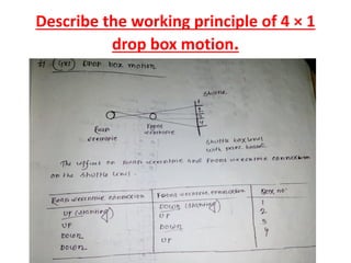 Describe the working principle of 4 × 1
drop box motion.
 