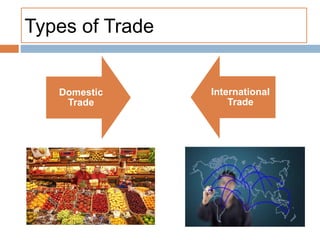 Types of Trade
Domestic
Trade
International
Trade
 