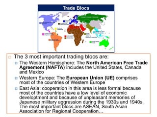  The 3 most important trading blocs are:
 The Western Hemisphere: The North American Free Trade
Agreement (NAFTA) includes the United States, Canada
and Mexico
 Western Europe: The European Union (UE) comprises
most of the countries of Western Europe
 East Asia: cooperation in this area is less formal because
most of the countries have a low level of economic
developtment and because of unpleasant memories of
Japanese military aggression during the 1930s and 1940s.
The most important blocs are ASEAN, South Asian
Association for Regional Cooperation…
 