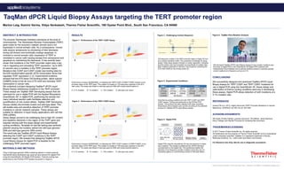 Marion Laig, Kamini Varma, Vidya Venkatesh, Thermo Fisher Scientific, 180 Oyster Point Blvd., South San Francisco, CA 94080
RESULTS
Figure 2. Performance of the TERT C250T Assay
Performance of assay Hs000000093_rm detecting the TERT C250T mutation (COSM1716559) in the
promoter region of the TERT gene. The mutation is located at -146 base pairs upstream of the ATG
start codon. The assay was tested on wild-type genomic DNA with mutant plasmid spiked in.
A. 0.1% mutation B. 1% mutation C. 10% mutation D. wild-type only control
Figure 1. Performance of the TERT C228T Assay
Performance of assay Hs000000092_rm detecting the TERT C228T (COSM1716558) mutation in the
promoter region of the TERT gene. The mutation is located at -124 base pairs upstream of the ATG
start codon. The assay was tested on wild-type genomic DNA with mutant plasmid spiked in.
A. 0.1% mutation B. 1% mutation C. 10% mutation D. wild-type only control
For placement only
(delete box)
ABSTRACT & INTRODUCTION
The enzyme Telomerase maintains telomeres at the ends of
chromosomes. The Telomerase Reverse Transcriptase (TERT)
gene codes for the enzyme’s catalytic domain and is not
expressed in normal somatic cells. As a consequence, normal
cells acquire senescence by shortening of their telomeres
during cell division and eventually undergo apoptosis. In
contrast to normal somatic cells, expression of TERT is
reinstated in cancer cells causing escape from senescence and
apoptosis by maintaining the telomeres. It has recently been
shown that mutations in the TERT promoter region play a key
role in regulating and reinstating TERT expression. Up to 90%
of cancers carry a mutation in the TERT promoter region.
Mutations like C228T and C250T create new binding sites for
the E26 transformation-specific (ETS) transcription factor that
regulates TERT expression (1,2). Experimental evidence
showed that the ETS factor GA-binding protein, alpha subunit
(GABPA) binds to the de novo ETS motif and activates TERT
transcription in cancer cells.
We undertook a project designing TaqManⓇ dPCR Liquid
Biopsy Assays addressing mutations in the TERT promoter.
These assays are TaqMan SNP Genotyping assays that are
optimized for use in digital PCR with the Applied Biosystems
QuantStudio 3D. In digital PCR, partitioning the sample into
many individual reaction wells facilitates detection and
quantification of rare mutant alleles. TaqMan SNP Genotyping
Assays reliably discriminate mutant and wild-type allele. This
will enable easy and sensitive detection of TERT promoter
mutations in cancer research samples. These assays are
suitable for detection in liquid biopsy applications with cell free
DNA (cfDNA).
Assay design proved to be challenging due to high GC content
and repetitive elements in this region of the TERT gene and
required varying both the assay design and experimental
cycling conditions. Template for wet-lab testing was synthetic
plasmid carrying the mutation spiked into wild-type genomic
DNA and wild-type genomic DNA control.
The result was two TaqMan dPCR Liquid Biopsy Assays
detecting the C228T and C250T mutations in the TERT
promoter region. We showed that designing TaqMan dPCR
Liquid Biopsy Assays for digital PCR is feasible for the
challenging TERT promoter region.
MATERIALS AND METHODS
15ng of wild-type genomic DNA containing spiked in mutant plasmid
(GeneArt® Gene Synthesis) was used as input amount for digital PCR
using the QuantStudio 3D Digital PCR System. Thermal cycling was
performed on the ProFlex PCR System as shown in Figure 4.
CONCLUSIONS
We successfully designed and optimized TaqMan dPCR Liquid
Biopsy Assays for TERT C228T and TERT C250T mutations for
use in digital PCR using the QuantStudio 3D. Assay design and
optimization of thermo-cycling conditions were key in developing
these assays. Digital PCR allows detection of both mutations at a
0.1% mutation rate.
REFERENCES
Huang FW et a. 2013. Highly Recurrent TERT Promoter Mutations in Human
Melanoma. SCIENCE Vol 339, No 22: 957-959
ACKNOWLEDGEMENTS
We thank Christie Fakete, Lawreen Asuncion, Tom Bittick, Jared Solomon,
Kerry Colligan and Rachel Formosa for reviewing this document.
TRADEMARKS/LICENSING
© 2017 Thermo Fisher Scientific Inc. All rights reserved
All trademarks are the property of Thermo Fisher Scientific and its subsidiaries
unless otherwise specified. TaqMan is a registered trademark of Roche
Molecular Systems, Inc., used under permission and license.
For Research Use Only. Not for use in diagnostic procedures.
TaqMan dPCR Liquid Biopsy Assays targeting the TERT promoter region
Thermo Fisher Scientific • 5791 Van Allen Way • Carlsbad, CA 92008 • www.lifetechnologies.com
A B C
D
A B C
D
Wet-lab tested TaqMan dPCR Liquid Biopsy Assays for key somatic mutations plus
the power of digital PCR on the QuantStudio 3D Digital PCR combined with
AnalysisSuite Cloud Software are an optimal workflow solution to routinely quantify
cancer mutations at a frequency as low as 0.1%.
Figure 3. Challenging Context Sequence
The sequence context in the TERT promoter region is highly GC-rich
and contains repetitive motifs. This presented a challenge for assay
design. Initial assay designs showed no cluster separation, indicating
that the probes may have annealed non-specifically at multiple sites.
Both mutations generate an identical 11bp sequence containing the
ETS motif GGAA on the reverse strand (2).
Figure 4. Experimental Conditions
Final thermo-cycling conditions for both TERT C228T and TERT
C250T assays. Cycling was performed on the ProFlex PCR
System. This protocol has been adjusted with lower annealing
temperature and increased cycle number according to the standard
protocol for TaqMan dPCR Liquid Biopsy Assays.
Figure 5. Digital PCR
Digital PCR using the QuantStudio 3D was the approach to detect
rare mutations. The sample is partitioned into 20,000 individual
compartments on the digital chip. This partitioning enables the
detection of low frequency somatic mutations since they are not
competing against an overwhelming number of wild-type alleles.
Figure 6. TaqMan Rare Mutation Analysis
 