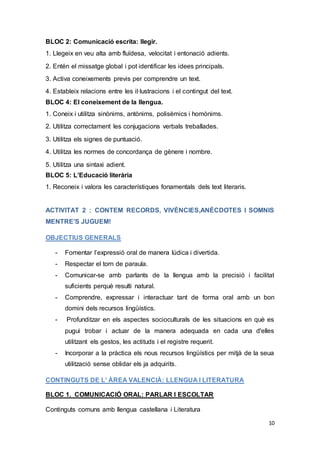 10
BLOC 2: Comunicació escrita: llegir.
1. Llegeix en veu alta amb fluïdesa, velocitat i entonació adients.
2. Entén el missatge global i pot identificar les idees principals.
3. Activa coneixements previs per comprendre un text.
4. Estableix relacions entre les il·lustracions i el contingut del text.
BLOC 4: El coneixement de la llengua.
1. Coneix i utilitza sinònims, antònims, polisèmics i homònims.
2. Utilitza correctament les conjugacions verbals treballades.
3. Utilitza els signes de puntuació.
4. Utilitza les normes de concordança de gènere i nombre.
5. Utilitza una sintaxi adient.
BLOC 5: L’Educació literària
1. Reconeix i valora les característiques fonamentals dels text literaris.
ACTIVITAT 2 : CONTEM RECORDS, VIVÈNCIES,ANÈCDOTES I SOMNIS
MENTRE’S JUGUEM!
OBJECTIUS GENERALS
- Fomentar l’expressió oral de manera lúdica i divertida.
- Respectar el torn de paraula.
- Comunicar-se amb parlants de la llengua amb la precisió i facilitat
suficients perquè resulti natural.
- Comprendre, expressar i interactuar tant de forma oral amb un bon
domini dels recursos lingüístics.
- Profunditzar en els aspectes socioculturals de les situacions en què es
pugui trobar i actuar de la manera adequada en cada una d'elles
utilitzant els gestos, les actituds i el registre requerit.
- Incorporar a la pràctica els nous recursos lingüístics per mitjà de la seua
utilització sense oblidar els ja adquirits.
CONTINGUTS DE L’ ÀREA VALENCIÀ: LLENGUA I LITERATURA
BLOC 1. COMUNICACIÓ ORAL: PARLAR I ESCOLTAR
Continguts comuns amb llengua castellana i Literatura
 