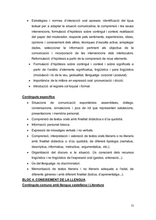 11
 Estratègies i normes d’interacció oral apreses: identificació del tipus
textual per a adaptar la situació comunicativa, la comprensió i les seues
intervencions, formulació d’hipòtesis sobre contingut i context, realització
del paper del moderador, respecte pels sentiments, experiències, idees,
opinions i coneixement dels altres, tècniques d’escolta activa, arreplegar
dades, seleccionar la informació pertinent als objectius de la
comunicació i incorporació de les intervencions dels interlocutors.
Reformulació d’hipòtesis a partir de la comprensió de nous elements.
 Formulació d’hipòtesis sobre contingut i context i sobre significats a
partir de l’anàlisi d’elements significatius, lingüístics i para lingüístics
(modulació i to de la veu, gestualitat, llenguatge corporal i postural).
 Importància de la millora en expressió oral: pronunciació i dicció.
 Introducció al registre col·loquial i formal.
Continguts específics
 Situacions de comunicació espontànies: assemblees, diàlegs,
conversacions, simulacions i jocs de rol que representen salutacions,
presentacions i memòria personal.
 Comprensió de textos orals amb finalitat didàctica o d’ús quotidià.
 Informació personal bàsica.
 Expressió de missatges verbals i no verbals.
 Comprensió, interpretació i valoració de textos orals literaris o no literaris
amb finalitat didàctica o d’ús quotidià, de diferent tipologia (narratius,
descriptius, informatius, instructius, argumentatius, etc.).
 Organització del discurs a la situació. Ús conscient dels recursos
lingüístics i no lingüístics de l’expressió oral (gestos, entonació...).
 Ús del llenguatge no discriminatori.
 Memorització de textos literaris i no literaris adequats a l’edat, de
diferents gèneres i amb diferent finalitat (lúdica, d’aprenentatge...).
BLOC 4. CONEIXEMENT DE LA LLENGUA
Continguts comuns amb llengua castellana i Literatura
 