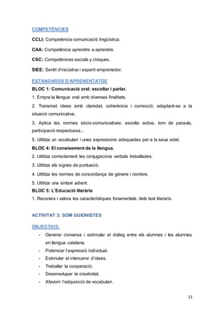 13
COMPETÈNCIES
CCLI: Competència comunicació lingüística.
CAA: Competència aprendre a aprendre.
CSC: Competències socials y cíviques.
SIEE: Sentit d'iniciativa i esperit emprenedor.
ESTÀNDARDS D’APRENENTATGE
BLOC 1: Comunicació oral: escoltar i parlar.
1. Empra la llengua oral amb diverses finalitats.
2. Transmet idees amb claredat, coherència i correcció, adaptant-se a la
situació comunicativa.
3. Aplica les normes sòcio-comunicatives: escolta activa, torn de paraula,
participació respectuosa...
5. Utilitza un vocabulari i unes expressions adequades per a la seua edat.
BLOC 4: El coneixement de la llengua.
2. Utilitza correctament les conjugacions verbals treballades.
3. Utilitza els signes de puntuació.
4. Utilitza les normes de concordança de gènere i nombre.
5. Utilitza una sintaxi adient.
BLOC 5: L’Educació literària
1. Reconeix i valora les característiques fonamentals dels text literaris.
ACTIVITAT 3: SOM GUIONISTES
OBJECTIUS:
- Generar conversa i estimular el diàleg entre els alumnes i les alumnes
en llengua catalana.
- Potenciar l’expressió individual.
- Estimular el intercanvi d’idees.
- Treballar la cooperació.
- Desenvolupar la creativitat.
- Afavorir l’adquisició de vocabulari.
 