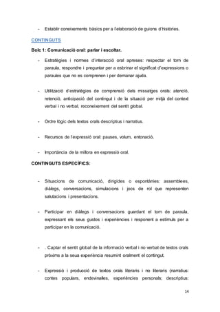 14
- Establir coneixements bàsics per a l’elaboració de guions d’històries.
CONTINGUTS
Bolc 1: Comunicació oral: parlar i escoltar.
- Estratègies i normes d’interacció oral apreses: respectar el torn de
paraula, respondre i preguntar per a esbrinar el significat d’expressions o
paraules que no es comprenen i per demanar ajuda.
- Utilització d’estratègies de comprensió dels missatges orals: atenció,
retenció, anticipació del contingut i de la situació per mitjà del context
verbal i no verbal, reconeixement del sentit global.
- Ordre lògic dels textos orals descriptius i narratius.
- Recursos de l’expressió oral: pauses, volum, entonació.
- Importància de la millora en expressió oral.
CONTINGUTS ESPECÍFICS:
- Situacions de comunicació, dirigides o espontànies: assemblees,
diàlegs, conversacions, simulacions i jocs de rol que representen
salutacions i presentacions.
- Participar en diàlegs i conversacions guardant el torn de paraula,
expressant els seus gustos i experiències i responent a estímuls per a
participar en la comunicació.
- . Captar el sentit global de la informació verbal i no verbal de textos orals
pròxims a la seua experiència resumint oralment el contingut.
- Expressió i producció de textos orals literaris i no literaris (narratius:
contes populars, endevinalles, experiències personals; descriptius:
 