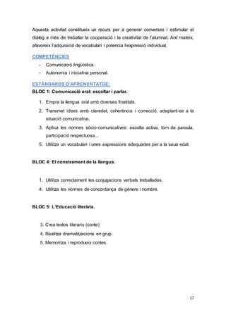 17
Aquesta activitat constitueix un recurs per a generar converses i estimular el
diàleg a més de treballar la cooperació i la creativitat de l’alumnat. Així mateix,
afavoreix l’adquisició de vocabulari i potencia l’expressió individual.
COMPETÈNCIES
- Comunicació lingüística.
- Autonomia i iniciativa personal.
ESTÀNDARDS D’APRENENTATGE:
BLOC 1: Comunicació oral: escoltar i parlar.
1. Empra la llengua oral amb diverses finalitats.
2. Transmet idees amb claredat, coherència i correcció, adaptant-se a la
situació comunicativa.
3. Aplica les normes sòcio-comunicatives: escolta activa, torn de paraula,
participació respectuosa...
5. Utilitza un vocabulari i unes expressions adequades per a la seua edat.
BLOC 4: El coneixement de la llengua.
1. Utilitza correctament les conjugacions verbals treballades.
4. Utilitza les normes de concordança de gènere i nombre.
BLOC 5: L’Educació literària.
3. Crea textos literaris (conte)
4. Realitza dramatitzacions en grup.
5. Memoritza i reprodueix contes.
 