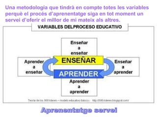 Una metodologia que tindrà en compte totes les variables perquè el procés d’aprenentatge siga en tot moment un servei d’oferir el millor de mi mateix als altres.  Aprenentatge servei 