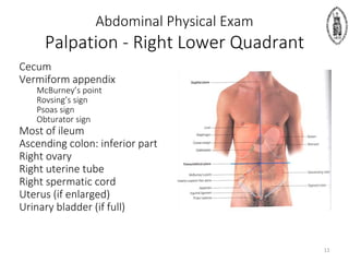 Abdominal Physical Exam
Palpation - Right Lower Quadrant
Cecum
Vermiform appendix
McBurney’s point
Rovsing’s sign
Psoas sign
Obturator sign
Most of ileum
Ascending colon: inferior part
Right ovary
Right uterine tube
Right spermatic cord
Uterus (if enlarged)
Urinary bladder (if full)
11
 