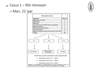  Casus 1 – Nils Veressen
– Man, 22 jaar
 