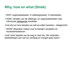 Why, how en what (Sinek)
1.WHY: organisatiedoelen  afdelingsdoelen  teamdoelen
2.HOW: Vertalen van de afdelings- en organisatiedoelen naar
individuele uitdagende resultaten
<met why en how bepalen we wát we willen bereiken - doelgericht>
1.WHAT: Afspraken maken over te behalen resultaten en
resultaatmaatstaven
<met ‘what’ bepalen we de weg er naar toe. We verbinden
doelstellingen aan wat we vandaag en morgen gaan doen>

 