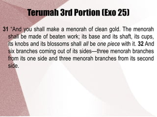 Temurah Example Chart Terumah | PPT
