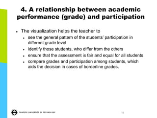 16
4. A relationship between academic
performance (grade) and participation
l  The visualization helps the teacher to
l  see the general pattern of the students’ participation in
different grade level
l  identify those students, who differ from the others
l  ensure that the assessment is fair and equal for all students
l  compare grades and participation among students, which
aids the decision in cases of borderline grades.
 