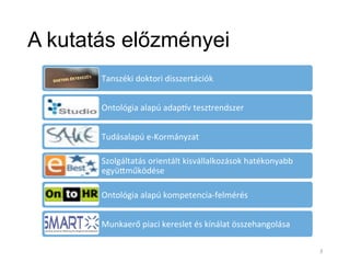 A kutatás előzményei
Tanszéki	
  doktori	
  disszertációk	
  
Ontológia	
  alapú	
  adapWv	
  tesztrendszer	
  
Tudásalapú	
  e-­‐Kormányzat	
  	
  
Szolgáltatás	
  orientált	
  kisvállalkozások	
  hatékonyabb	
  
együYműködése	
  
Ontológia	
  alapú	
  kompetencia-­‐felmérés	
  	
  
Munkaerő	
  piaci	
  kereslet	
  és	
  kínálat	
  összehangolása	
  	
  
3	
  
 