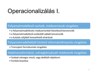 Operacionalizálás I.
Folyamatmodellező	
  nyelvek,	
  módszertanok	
  vizsgálata	
  
• a	
  folyamatmodellezési	
  módszertanból	
  következő	
  konvenciók	
  
• a	
  folyamatmodellező	
  eszközből	
  adódó	
  konvenciók	
  
• a	
  kutatás	
  céljából	
  levezethető	
  elvárások	
  
Folyamatmodellekből	
  történő	
  információkinyerés	
  vizsgálata	
  
• Transzport	
  formátumok	
  vizsgálata	
  
AdaYranszformáció,	
  szövegbányásza*	
  módszerek	
  vizsgálata	
  
• Szabad	
  szöveges	
  mező,	
  vagy	
  dedikált	
  objektum	
  
• Fen*ek	
  kezelése	
  
9	
  
 