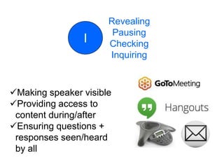 Making speaker visible
Providing access to
content during/after
Ensuring questions +
responses seen/heard
by all
I
Revealing
Pausing
Checking
Inquiring
 