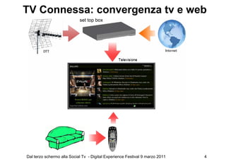 TV Connessa: convergenza tv e web
                            set top box




Dal terzo schermo alla Social Tv - Digital E...