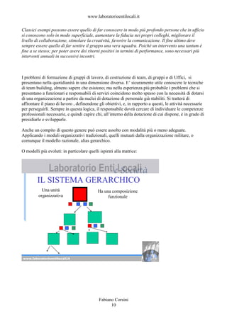 www.laboratorioentilocali.it

Classici esempi possono essere quello di far conoscere in modo più profondo persone che in ufficio
si conoscono solo in modo superficiale, aumentare la fiducia nei propri colleghi, migliorare il
livello di collaborazione, stimolare la creatività, favorire la comunicazione. Il fine ultimo deve
sempre essere quello di far sentire il gruppo una vera squadra. Poiché un intervento una tantum è
fine a se stesso; per poter avere dei ritorni positivi in termini di performance, sono necessari più
interventi annuali in successivi incontri.



I problemi di formazione di gruppi di lavoro, di costruzione di team, di gruppi o di Uffici, si
presentano nella quotidianità in una dimensione diversa. E’ sicuramente utile conoscere le tecniche
di team building, almeno sapere che esistono; ma nella esperienza più probabile i problemi che si
presentano a funzionari e responsabili di servizi coincidono molto spesso con la necessità di dotarsi
di una organizzazione a partire da nuclei di dotazione di personale già stabiliti. Si tratterà di
affrontare il piano di lavoro , definendone gli obiettivi, e, in rapporto a questi, le attività necessarie
per perseguirli. Sempre in questa logica, il responsabile dovrà cercare di individuare le competenze
professionali necessarie, e quindi capire chi, all’interno della dotazione di cui dispone, è in grado di
presidiarle e svilupparle.

Anche un compito di questo genere può essere assolto con modalità più o meno adeguate.
Applicando i moduli organizzativi tradizionali, quelli mutuati dalla organizzazione militare, o
comunque il modello razionale, alias gerarchico.

O modelli più evoluti: in particolare quelli ispirati alla matrice:




         IL SISTEMA GERARCHICO
           Una unità                        Ha una composizione
         organizzativa                           funzionale




www.laboratorioentilocali.it




                                            Fabiano Corsini
                                                  10
 