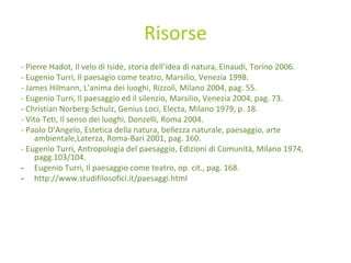 Risorse
- Pierre Hadot, Il velo di Iside, storia dell’idea di natura, Einaudi, Torino 2006.
- Eugenio Turri, Il paesagio come teatro, Marsilio, Venezia 1998.
- James Hilmann, L’anima dei luoghi, Rizzoli, Milano 2004, pag. 55.
- Eugenio Turri, Il paesaggio ed il silenzio, Marsilio, Venezia 2004, pag. 73.
- Christian Norberg-Schulz, Genius Loci, Electa, Milano 1979, p. 18.
- Vito Teti, Il senso dei luoghi, Donzelli, Roma 2004.
- Paolo D’Angelo, Estetica della natura, bellezza naturale, paesaggio, arte
     ambientale,Laterza, Roma-Bari 2001, pag. 160.
- Eugenio Turri, Antropologia del paesaggio, Edizioni di Comunità, Milano 1974,
     pagg.103/104.
- Eugenio Turri, Il paesaggio come teatro, op. cit., pag. 168.
- http://www.studifilosofici.it/paesaggi.html
 