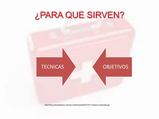 ¿PARA QUE SIRVEN?
TECNICAS OBJETIVOS
http://blog.mascotapienso.com/wp-content/uploads/2014/11/botiquin-mascotas.jpg
 
