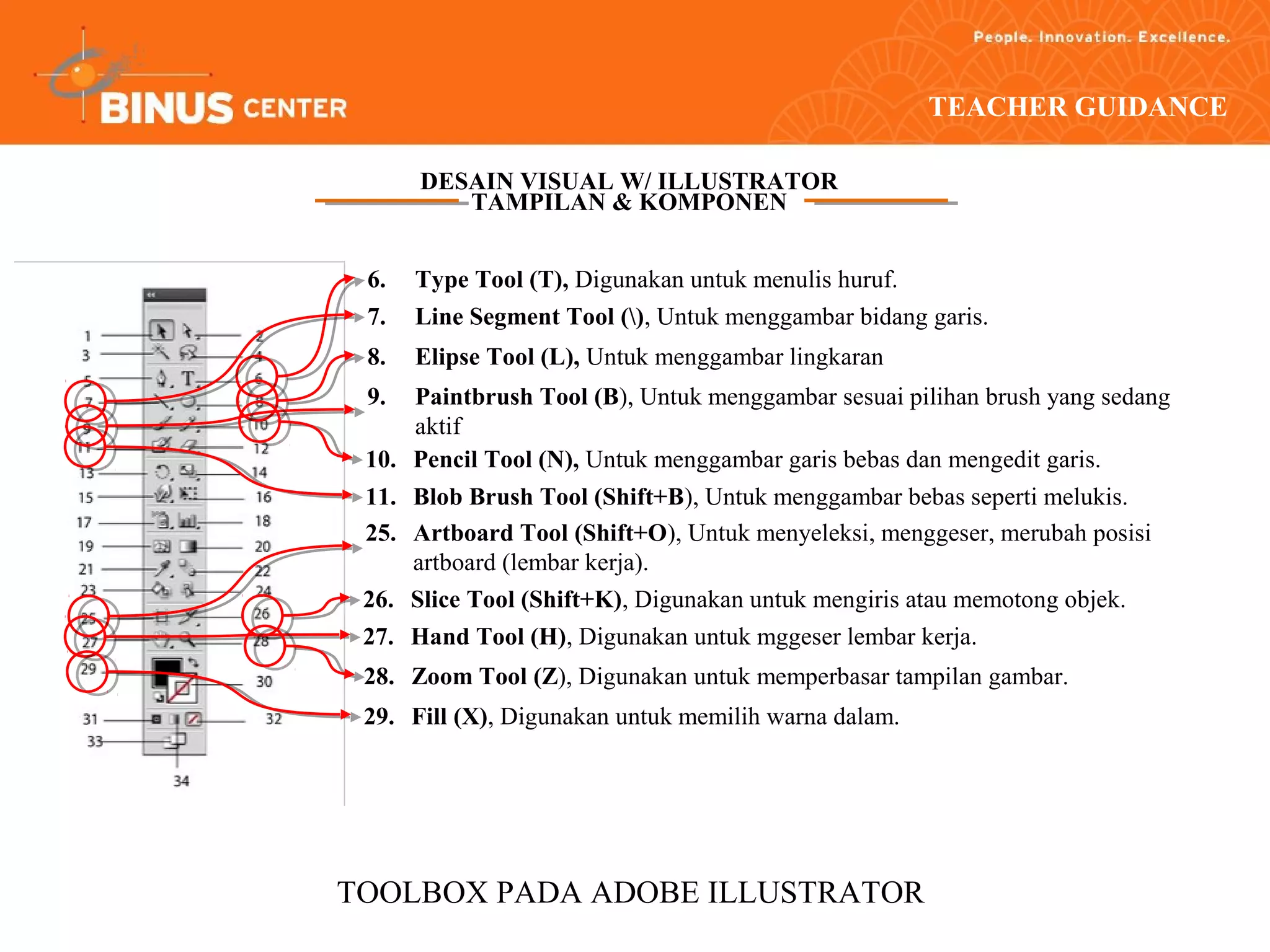 TEACHER GUIDANCE

      DESAIN VISUAL W/ ILLUSTRATOR
         TAMPILAN & KOMPONEN


 6.   Type Tool (T), Digunakan untuk menulis huruf.
 7.   Line Segment Tool (), Untuk menggambar bidang garis.
 8.   Elipse Tool (L), Untuk menggambar lingkaran
 9.  Paintbrush Tool (B), Untuk menggambar sesuai pilihan brush yang sedang
     aktif
 10. Pencil Tool (N), Untuk menggambar garis bebas dan mengedit garis.
 11. Blob Brush Tool (Shift+B), Untuk menggambar bebas seperti melukis.
 25. Artboard Tool (Shift+O), Untuk menyeleksi, menggeser, merubah posisi
     artboard (lembar kerja).
 26. Slice Tool (Shift+K), Digunakan untuk mengiris atau memotong objek.
 27. Hand Tool (H), Digunakan untuk mggeser lembar kerja.
 28. Zoom Tool (Z), Digunakan untuk memperbasar tampilan gambar.
 29. Fill (X), Digunakan untuk memilih warna dalam.




TOOLBOX PADA ADOBE ILLUSTRATOR
 