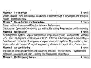 TES-Module-1.pdf, it Thermal Engineering Systems | PDF