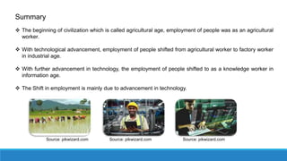  The beginning of civilization which is called agricultural age, employment of people was as an agricultural
worker.
 With technological advancement, employment of people shifted from agricultural worker to factory worker
in industrial age.
 With further advancement in technology, the employment of people shifted to as a knowledge worker in
information age.
 The Shift in employment is mainly due to advancement in technology.
Source: pikwizard.com Source: pikwizard.com Source: pikwizard.com
Summary
 
