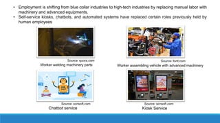 • Employment is shifting from blue collar industries to high-tech industries by replacing manual labor with
machinery and advanced equipments.
• Self-service kiosks, chatbots, and automated systems have replaced certain roles previously held by
human employees
Source: quora.com Source: ford.com
Worker welding machinery parts Worker assembling vehicle with advanced machinery
Source: scnsoft.com
Source: scnsoft.com
Chatbot service Kiosk Service
 