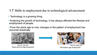 1.7 Shifts in employment due to technological advancement
• Technology is a growing thing.
• Analyzing the growth of technology, it has always affected the lifestyle and
employment of people.
• From the stone age to now, changes in the pattern of employment has
occurred drastically.
Information age employment
Stone and iron Age Equipment
Source: cnet.com Source: twave.com
 