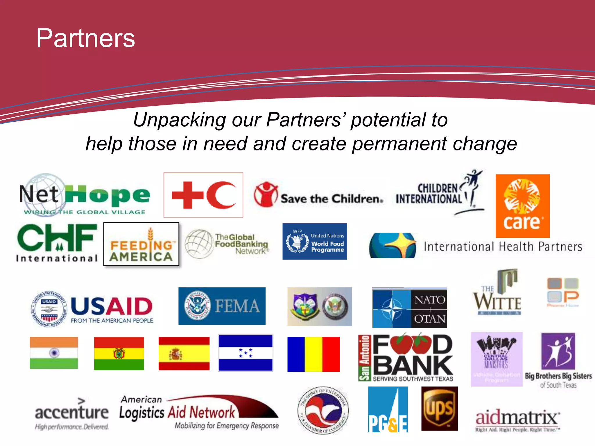 Partners


         Unpacking our Partners’ potential to
   help those in need and create permanent change
 