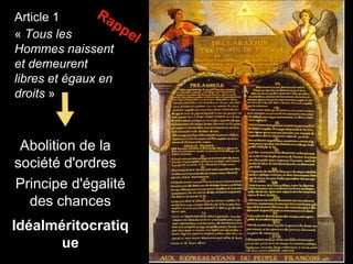 Article 1
« Tous les
Hommes naissent
et demeurent
libres et égaux en
droits »
Abolition de la
société d'ordres
Principe d'égalité
des chances
Idéalméritocratiq
ue
 