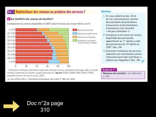 Doc n°2a page
310
 