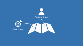 Persona driven
Goal driven
 