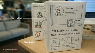 bit.ly/roadmapbox
Hero shot
Tent-pegs
 