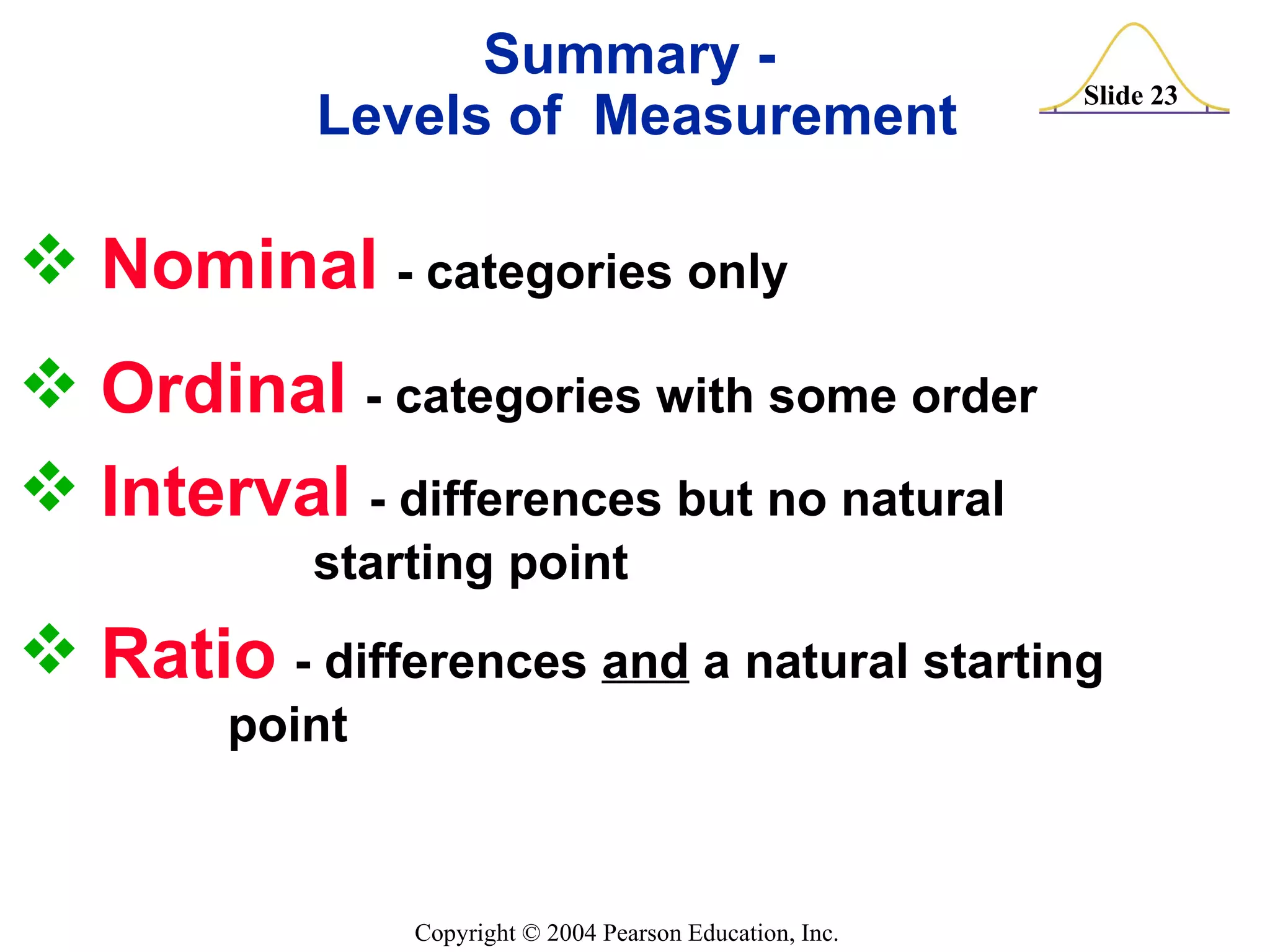 Nominal   - categories only Ordinal   - categories with some order Interval   - differences but no natural    starting point Ratio   - differences  and  a natural starting    point Summary -  Levels of  Measurement 