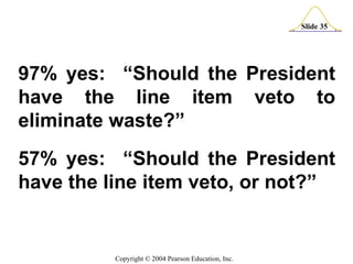 97% yes:  “Should the President have the line item veto to eliminate waste?” 57% yes:  “Should the President have the line item veto, or not?” 
