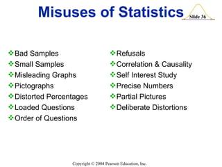 Bad Samples Small Samples Misleading Graphs Pictographs Distorted Percentages Loaded Questions Order of Questions Refusals Correlation & Causality Self Interest Study Precise Numbers Partial Pictures Deliberate Distortions Misuses of Statistics 