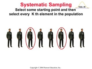 Systematic Sampling Select some starting point and then  select every  K th element in the population 