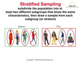 Stratified Sampling subdivide the population into at  least two different subgroups that share the same characteristics, then draw a sample from each subgroup (or stratum) 