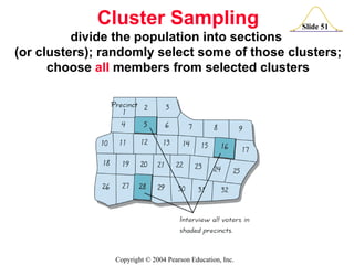 Cluster Sampling divide the population into sections  (or clusters); randomly select some of those clusters; choose  all  members from selected clusters 