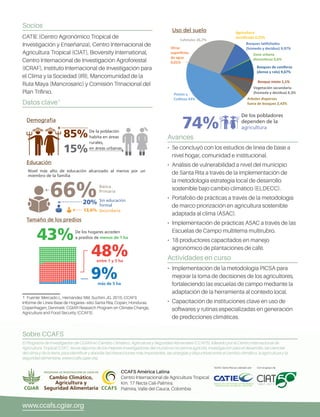 Territorio Sostenible Adaptado al Clima (TeSAC) Santa Rita, Honduras