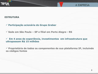 ESTRUTURA Participação acionária do Grupo Graber Sede em São Paulo – SP e filial em Porto Alegre - RS Em 4 anos de experiência, investimentos  em infraestrutura que ultrapassam R$ 15 milhões  Proprietária de todos os componentes de sua plataforma IP, incluindo os códigos fontes A EMPRESA  