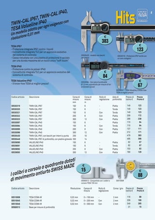 5
Codice articolo Descrizione Corsa di
misura
Corsa di
misura
Rullo di
regolazione
Asta di
profondità
mm in
00530319 TWIN-CAL IP67 150 6 - Piatta
00530320 TWIN-CAL IP67 150 6 - Tonda
00530321 TWIN-CAL IP67 150 6 Con Tonda
00530322 TWIN-CAL IP67 200 8 Con Piatta
00530323 TWIN-CAL IP67 300 12 Con Piatta
00530097 TWIN-CAL IP40 150 6 - Piatta
00530094 TWIN-CAL IP40 150 6 Con Tonda
00530095 TWIN-CAL IP40 200 8 Con Piatta
00530096 TWIN-CAL IP40 300 12 Con Piatta
00530430 TWIN-CAL IP67,con becchi per interni a punta 250 10
00530449 TWIN-CAL IP67 di profondità,con piedino girevole 350 14
00539090 VALUELINE IP40 150 6 - Piatta
00539091 VALUELINE IP40 150 6 - Tonda
00539092 VALUELINE IP40 200 8 Con Piatta
00539093 VALUELINE IP40 300 12 Con Piatta
Codice articolo Descrizione Risoluzione Campo di
misura
Rullo di
regolazione
Corsa / giro
00510008 TESA CCMA-M 0,02 mm 0 ÷ 150 mm - 2 mm
00510045 TESA CCMA-M 0,02 mm 0 ÷ 200 mm Con 2 mm
00510046 TESA CCMA-M 0,02 mm 0 ÷ 300 mm Con 2 mm
00560013 Base per misure di profondità
00530319 - Protezione IP67 anche con
un cavo collegato!
00530430 - modello con becchi
per interni
00539091 - TESA Valueline,il know-how
TESA al miglior prezzo!
00560013 - Compatibile con i calibri a
corsoio TESA 150 mm
00530094 - Con asta di profondità
Ø 1,5 mm,soprattutto per misure di fori
di diametri piccoli
00510008
TWIN-CALIP67,TWIN-CALIP40,
TESAValuelineIP40
Icalibriacorsoioaquadrantedotati
dimovimentoantiurtoSWISSMADE
Unmodelloadattoperogniesigenzacon
risoluzione0,01mm
TESA IP67
- Protezione integrale IP67 contro i liquidi
- Connettività integrata TLC per un approccio evolutivo
	 del sistema di controllo
- Cassa ristudiata con una piastra di protezione in acciaio
	 per una durata massima ed un tocco unico "soft touch"
TESA IP40
- Protezione contro le polveri IP40
- Connettività integrata TLC per un approccio evolutivo del
	 sistema di controllo
TESA Valueline IP40
-	Il know-how TESA al miglior prezzo!
Prezzo di
listino €
Prezzo
Promo €
	149 	123
	149 	123
	149 	123
	209 	172
	288 	238
	110 	84
	110 	84
	137 	111
	212 	171
	479 	383
	495 	396
	82 	67
	82 	67
	103 	83
	160 	129
Prezzo di
listino €
Prezzo
Promo €
	118 	88
	209 	169
	349 	285
	31 	15
€
383
€
123
€
84
€
67
€
88
€
15
 