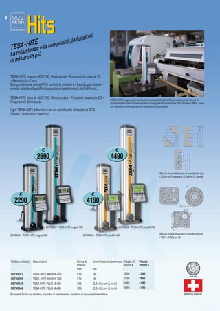 6
0
0
0
Y
X
0
A
6x
ø ... A
Codice articolo Descrizione Corsa di
misura
Errori massimi ammessi
mm µm
00730047 TESA-HITE MAGNA 400 415 <8
00730059 TESA-HITE MAGNA 700 715 <8
00730045 TESA HITE PLUS M 400 405 (2,5+3L) µm (L in m)
00730046 TESA HITE PLUS M 400 705 (2,5+3L) µm (L in m)
Misure in una direzione di coordinata con
i TESA-HITE magna e i TESA-HITE plus M.
Misure in due direzioni di coordinate con
i TESA-HITE plus M.
00730047 - TESA-HITE magna 400
00730046 - TESA-HITE plus M 700
00730045 - TESA-HITE plus M 400
00730059 - TESA-HITE magna 700
I TESA-HITE magna sono particolarmente adatti alle difficili condizioni di misura in
prossimità dei centri di lavorazione.Il loro grado di protezione IP55 (tastiera IP65),unico
sul mercato,conferisce loro un'affidabilità esemplare.
TESA-HITE
Larobustezzaelasemplicità,lefunzioni
dimisurainpiù
TESA-HITE magna 400/700:Resistente - Funzioni di misura 1D
- Semplicità d'uso
Con protezione unica IP65 contro le polveri e i liquidi, particolar-
mente adatto alle difficili condizioni ambientali dell'officina.
TESA-HITE plus M 400/700:Motorizzato - Funzioni avanzate 2D -
Programmi di misura.
Ogni TESA-HITE è forntio con un certificato di taratura SCS
(Swiss Calibration Service).
Strumenti forniti con tastiera,riscontro di azzeramento,tastatore di misura e alimentatore.
Prezzo di
listino €
Prezzo
Promo €
2856 2290
3356 2690
5469 4190
5980 4490
€
2290
€
4190
€
2690
€
4490
 