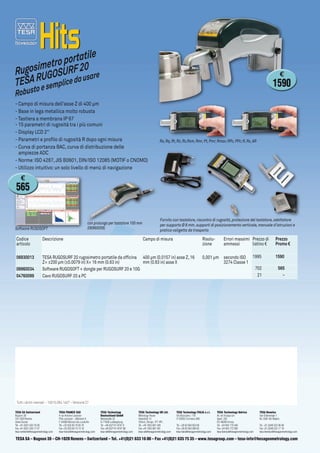 TESA SA – Bugnon 38 – CH-1020 Renens – Switzerland – Tel. +41(0)21 633 16 00 – Fax +41(0)21 635 75 35 – www.tesagroup.com – tesa-info@hexagonmetrology.com
TESA SA Switzerland
Bugnon 38
CH-1020 Renens
Vente Suisse
Tél. +41 (0)21 633 16 00
Fax +41 (0)21 633 17 57
tesa-ventech@hexagonmetrology.com
TESA FRANCE SAS
4 rue Antoine Lavoisier
Pôle Lavoisier – Bâtiment A
F-54300 Moncel-lès-Lunéville
Tél. +33 (0)3 83 76 83 76
Fax +33 (0)3 83 74 13 16
tesa-france@hexagonmetrology.com
TESA Technology
Deutschland GmbH
Netzestraße 32
D-71638 Ludwigsburg
Tel. +49 (0)7141 8747 0
Fax +49 (0)7141 8747 88
tesa-de@hexagonmetrology.com
TESA Technology UK Ltd.
Metrology House
Halesfield 13
Telford, Shrops. TF7 4PL
Tel. +44 1952 681 349
Fax +44 1952 681 391
tesa-uk@hexagonmetrology.com
TESA Technology ITALIA s.r.l.
Via Bizzozzero, 118
IT-20032 Cormano (MI)
	
Tel. +39 02 663 053 69
Fax +39 02 663 090 82
tesa-italia@hexagonmetrology.com
TESA Technology Ibérica
Av. de Vizcaya s/n
Apart. 202
ES-48260 Ermua
Tel. +34 943 170 340
Fax +34 943 172 092
tesa-iberica@hexagonmetrology.com
TESA Benelux
Van Elderenlaan 1
NL-5581 WJ Waalre
Tel. +31 (0)40 222 06 08
Fax +31 (0)40 222 17 16
tesa-benelux@hexagonmetrology.com
Codice
articolo
Descrizione Campo di misura Risolu-
zione
Errori massimi
ammessi
06930013 TESA RUGOSURF 20 rugosimetro portatile da officina
Z= ±200 μm (±0.0079 in) X= 16 mm (0.63 in)
400 μm (0.0157 in) asse Z,16
mm (0.63 in) asse X
0,001 μm secondo ISO
3274 Classe 1
06960034 Software RUGOSOFT + dongle per RUGOSURF 20 e 10G
04760099 Cavo RUGOSURF 20 a PC
Ra,Rq,Rt,Rz,Rc,Rsm,Rmr,Pt,Pmr;Rmax;RPc,PPc;R,Rx,AR
con prolunga per tastatore 100 mm
(06960056)Software RUGOSOFT
Fornito con tastatore,riscontro di rugosità,protezione del tastatore,adattatore
per supporto Ø 8 mm,supporti di posizionamento verticale,manuale d'istruzioni e
pratica valigetta da trasporto
Rugosimetroportatile
TESARUGOSURF20
Robustoesemplicedausare
- Campo di misura dell'asse Z di 400 μm
- Base in lega metallica molto robusta
- Tastiera a membrana IP 67
- 15 parametri di rugosità tra i più comuni
- Display LCD 2''
- Parametri e profilo di rugosità R dopo ogni misura
- Curva di portanza BAC, curva di distribuzione delle
	 ampiezze ADC
- Norme:ISO 4287,JIS B0601, DIN/ISO 12085 (MOTIF o CNOMO)
- Utilizzo intuitivo:un solo livello di menù di navigazione
Tutti i diritti riservati – 10015.084.1407 – Versione 27
Prezzo di
listino €
Prezzo
Promo €
1995 1590
	702 	565
	21 	-
€
1590
€
565
 