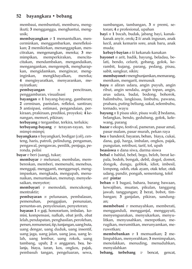 Tesaurus indonesia PDF