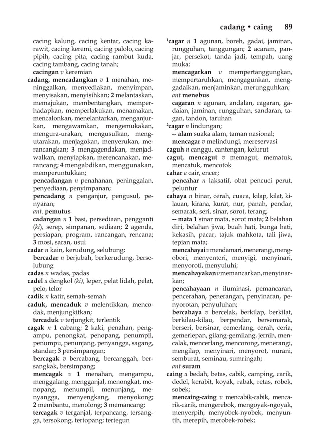 Tesaurus indonesia PDF